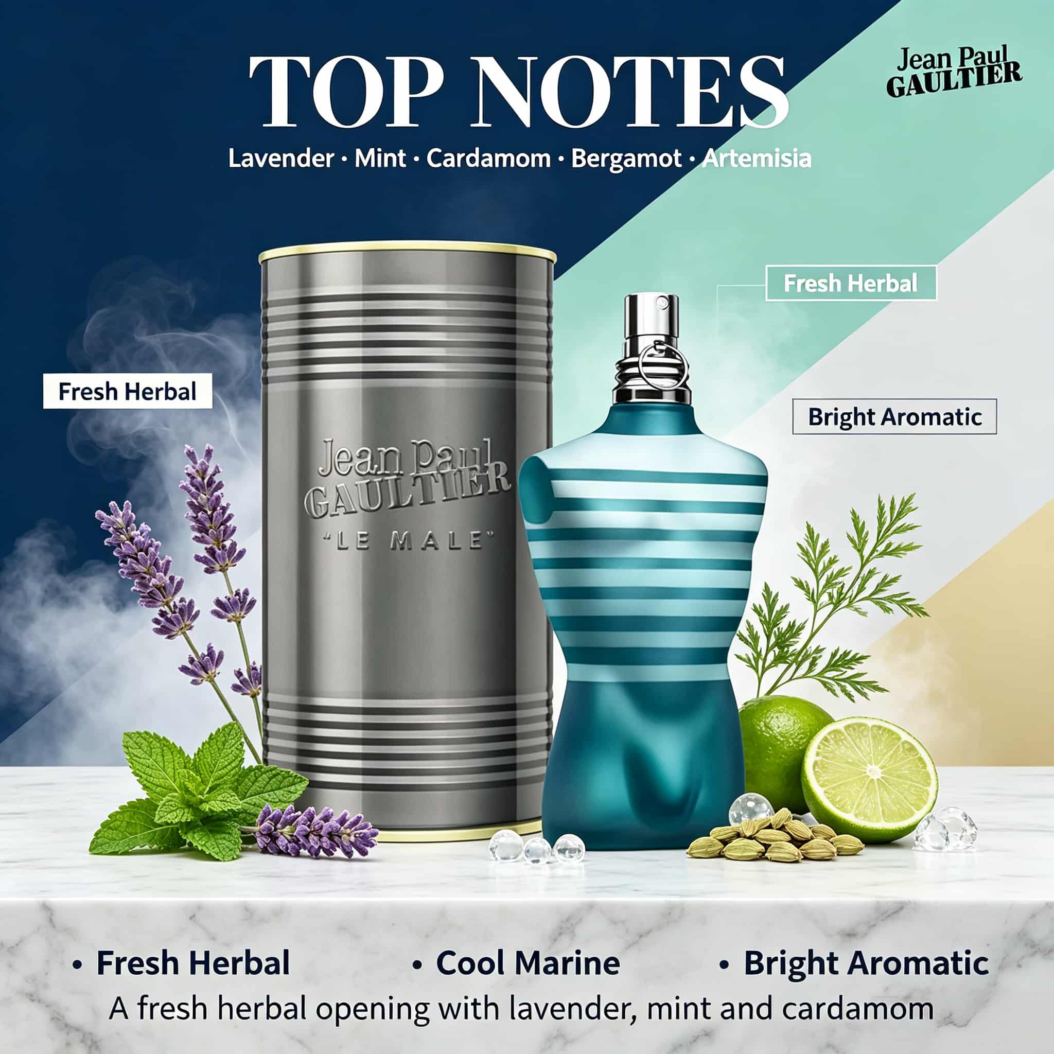 Jean Paul Gaultier Le Male Eau - Perfume Fragrance Jean Paul Gaultier Le Male avis et prix